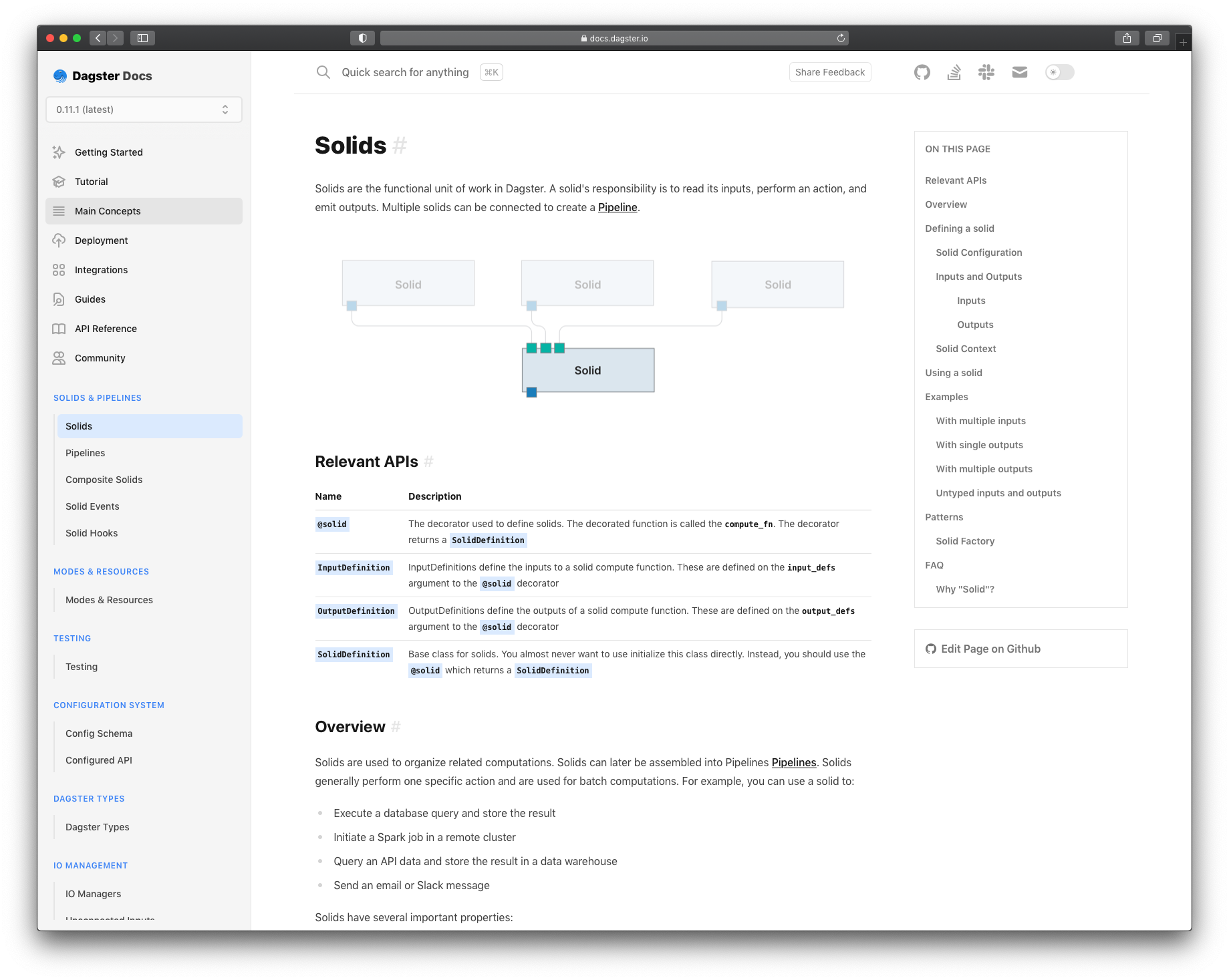 A new concepts page in the Dagster documentation